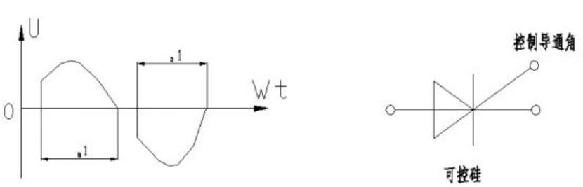 單相電機(jī)調(diào)速器原理圖_單相電機(jī)調(diào)速方法